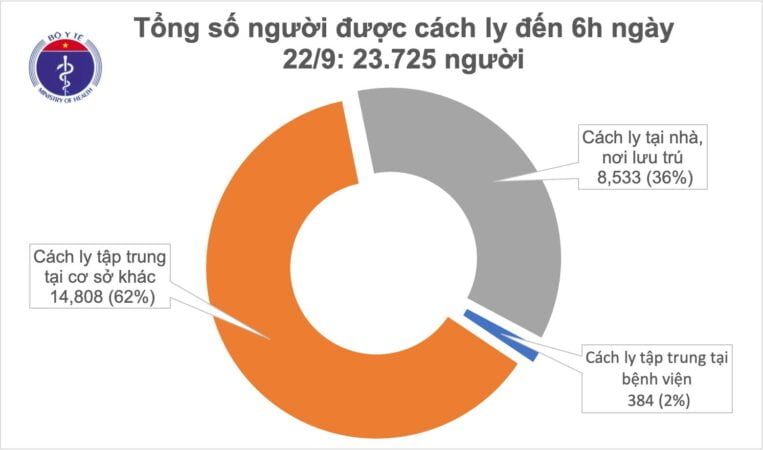 cachlysang22