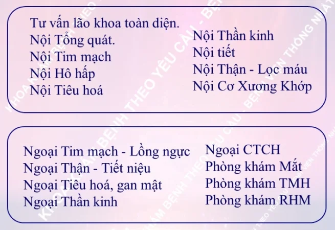 danh sach kham chuyen khoa