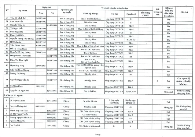 Anh chup Man hinh 2024 08 22 luc 17.26.16