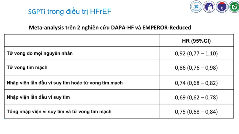 anh chup man hinh 2024 08 03 225848