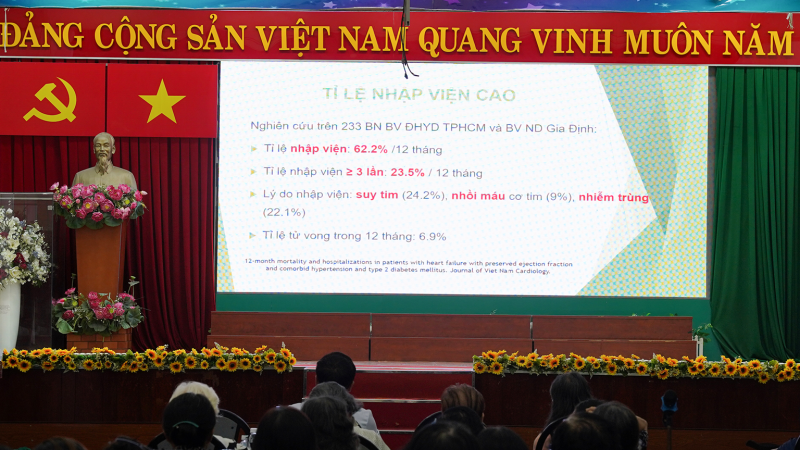 Noi dung trinh bay cua BS.CK2 . Nguyen Van Be Hai